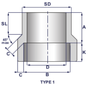 Rysunek wkładka do spawania insert socket weld SW 